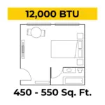 Floor plan with a large yellow banner reading '12,000 BTU' over a room layout and text indicating '450–550 Sq. Ft.'