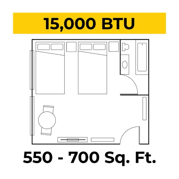 Yellow banner reading '15,000 BTU' above a floor-plan diagram with room divisions and fixtures, indicating HVAC sizing across 550–700 sq ft