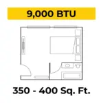 Floor plan with a large yellow banner reading '9,000 BTU' above a simple room layout, indicating HVAC capacity for about 350–400 sq ft.