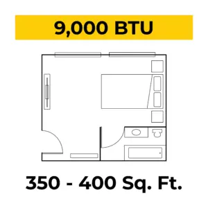Floor plan with a large yellow banner reading '9,000 BTU' above a simple room layout, indicating HVAC capacity for about 350–400 sq ft.