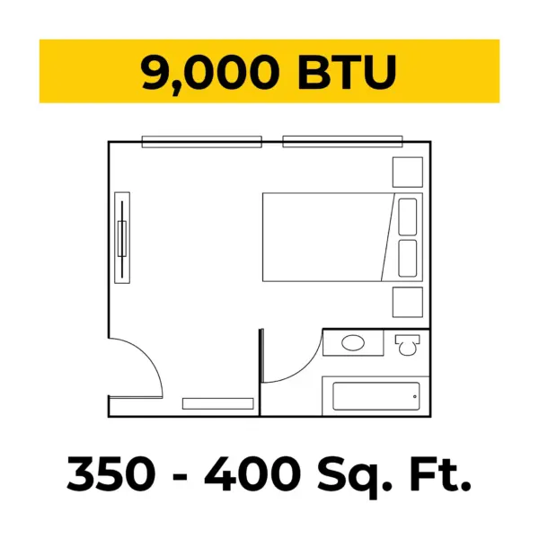 Floor plan with a large yellow banner reading '9,000 BTU' above a simple room layout, indicating HVAC capacity for about 350–400 sq ft.