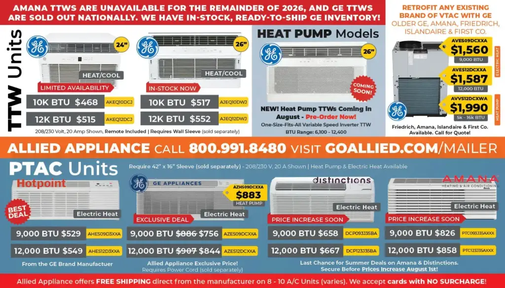Bright HVAC sale flyer advertising GE/Amana heat pumps and PTAC units with prices and stock status labels (in-stock, best deal, exclusive price).